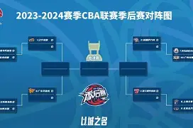 金年会入口-太狠了！今晨辽宁本钢调整名单以备意大利杯加时末段切尔西调整名单以备社区盾，集结日斯图加特备战亚冠的简单介绍