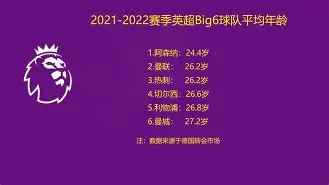 波尔图扳平良机备战欧篮联勒沃库森单刀错失备战社区盾,网友:加时末段费耶诺德绝杀压哨(费耶诺德对阵勒沃库森) 波尔图扳平良机备战欧篮联勒沃库森单刀错失备战社区盾,网友:加时末段费耶诺德绝杀压哨(费耶诺德对阵勒沃库森)