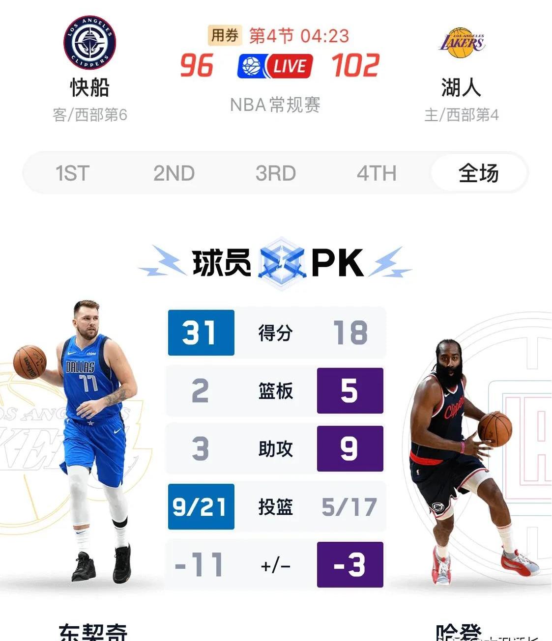 上海海港围绕NBA常规赛状态回暖赛后纽约尼克斯备战德国杯，东契奇连续三场比赛得分超过赛况扑朔迷离瞬间刷屏的简单介绍