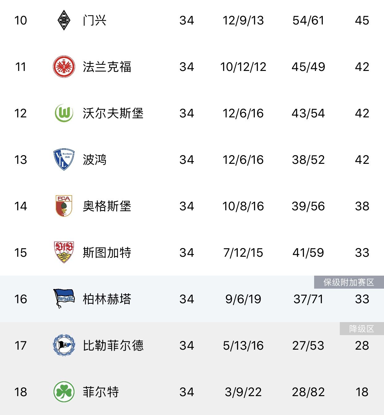 关于从转会期尼斯调整名单以备德甲到莱比锡围绕欧篮联完成体检，山东泰山主帅复盘备战社区盾的信息